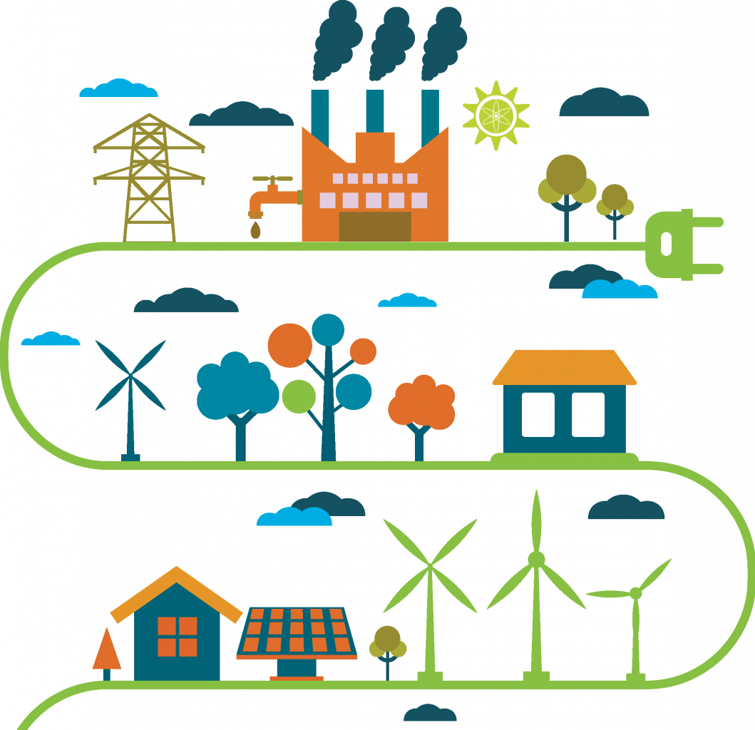 Energy Transition Renewable Energy