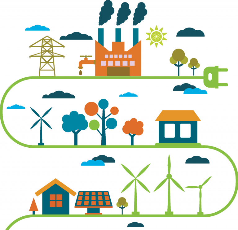 Energy Transition Renewable Energy