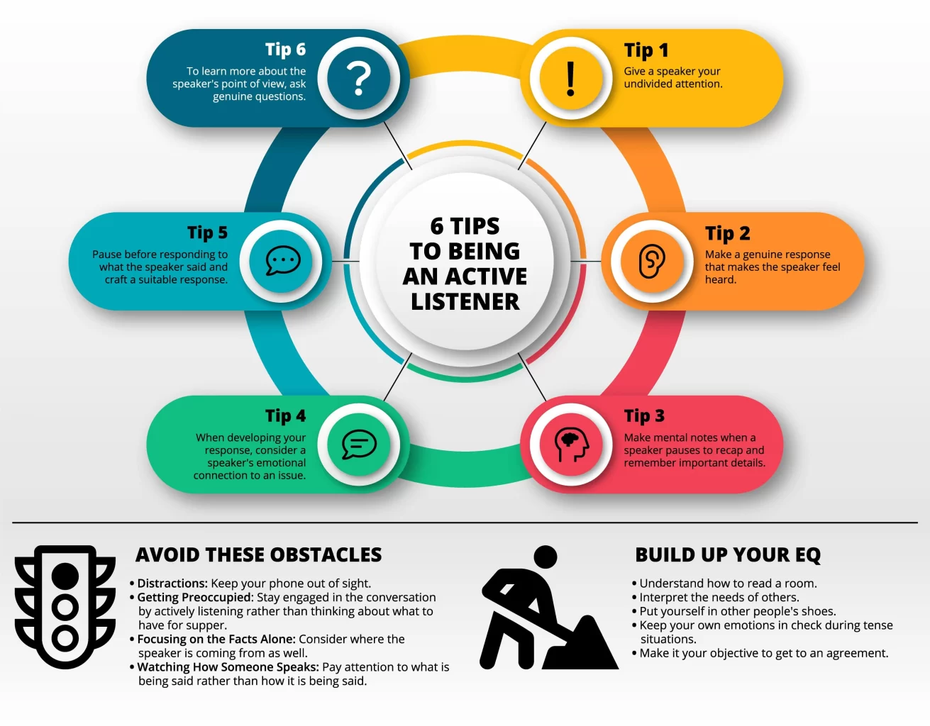 Tips of being an active listener